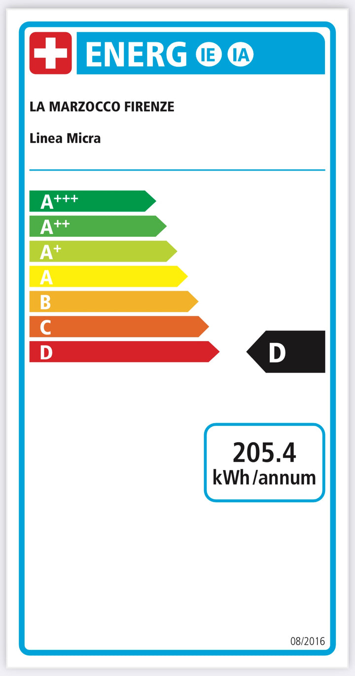 EU energy efficiency label La Marzocco Linea Micra – Coffee Coaching Club
