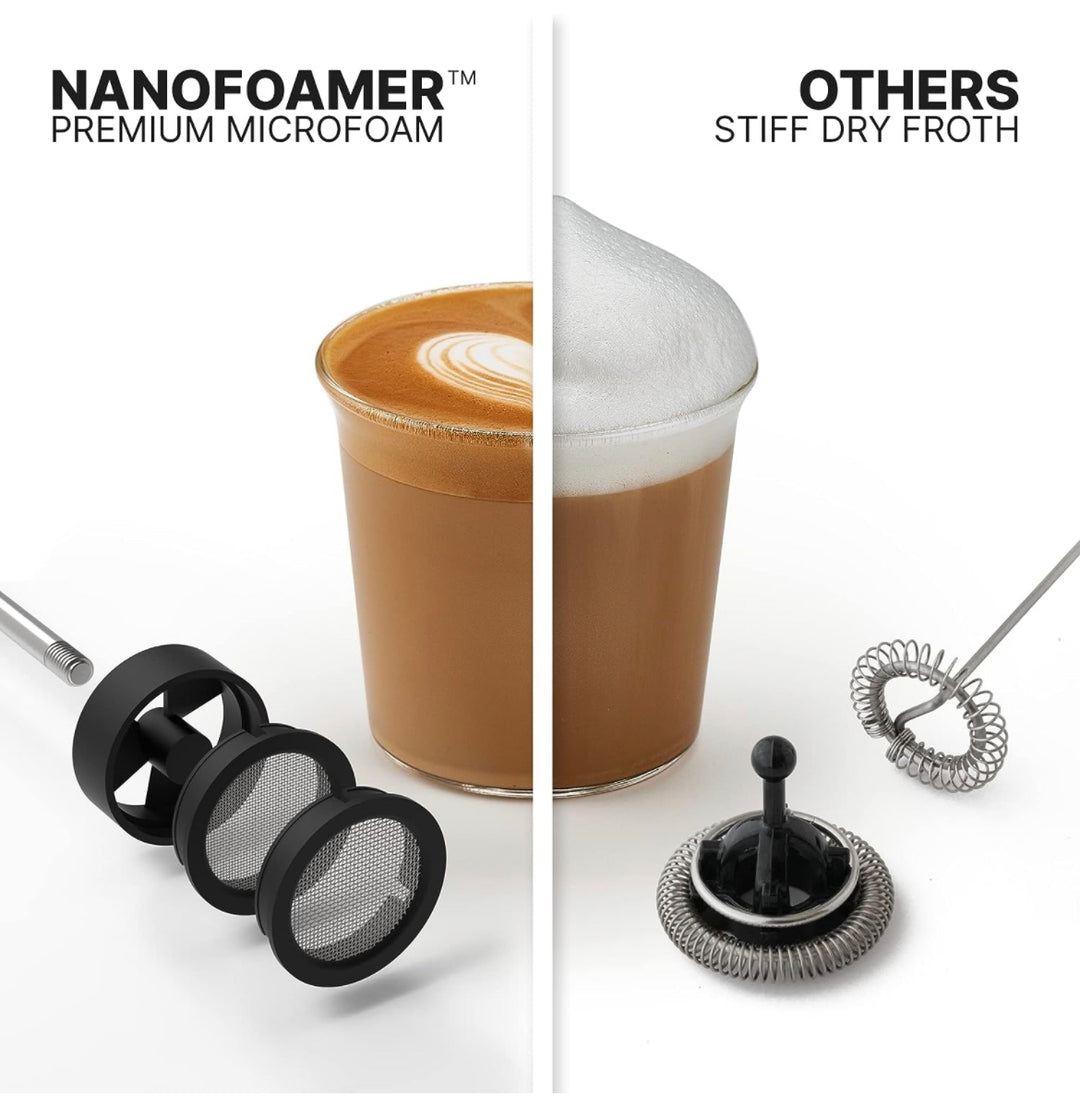 Subminimal Nanofoamer Lithium - Schiuma da barista con un tocco di pulsante - Coffee Coaching Club