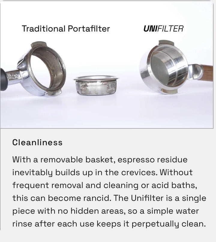 Weber Workshops Unifilter Portafiltro Unibody 58mm – Coffee Coaching Club 13