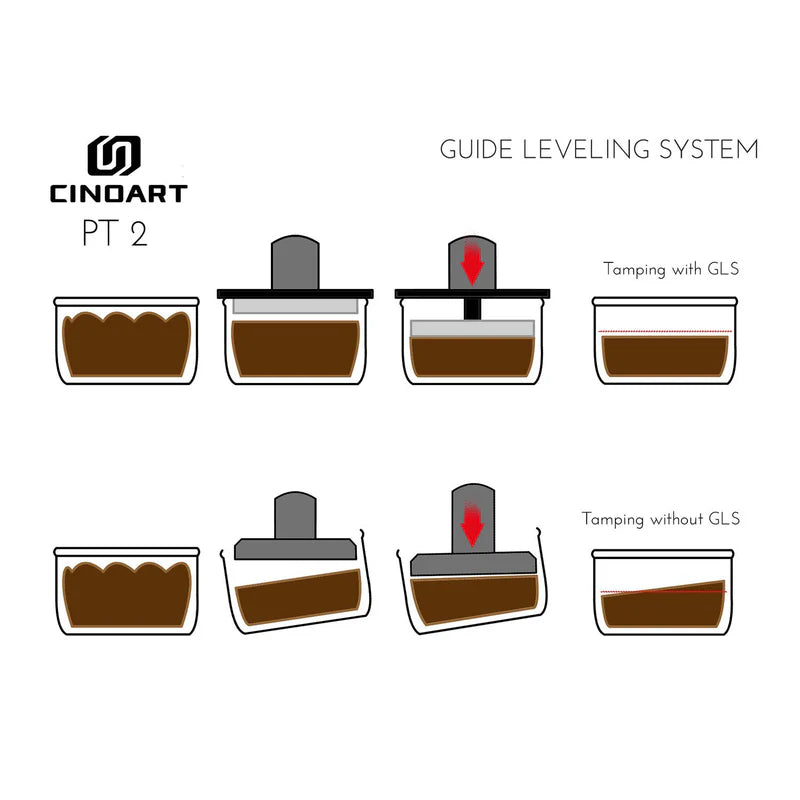 CINOART Precision Tamp PT2 – the automatic tamper for perfect espresso shots - Coffee Coaching Club 5