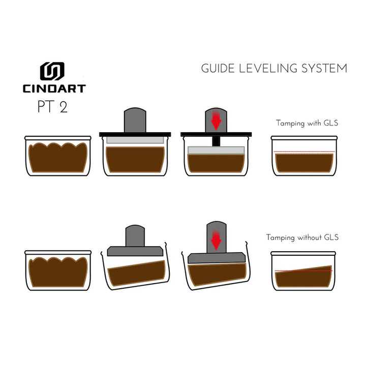 CINOART Precision Tamp PT2 – the automatic tamper for perfect espresso shots - Coffee Coaching Club 5