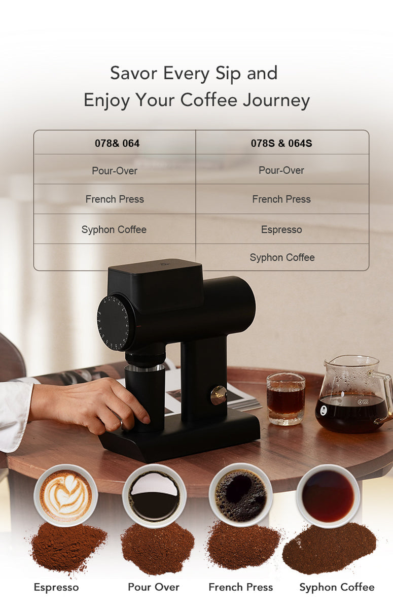Timemore Sculptor 78 and 64 coffee grinder series - Coffee Coaching Club