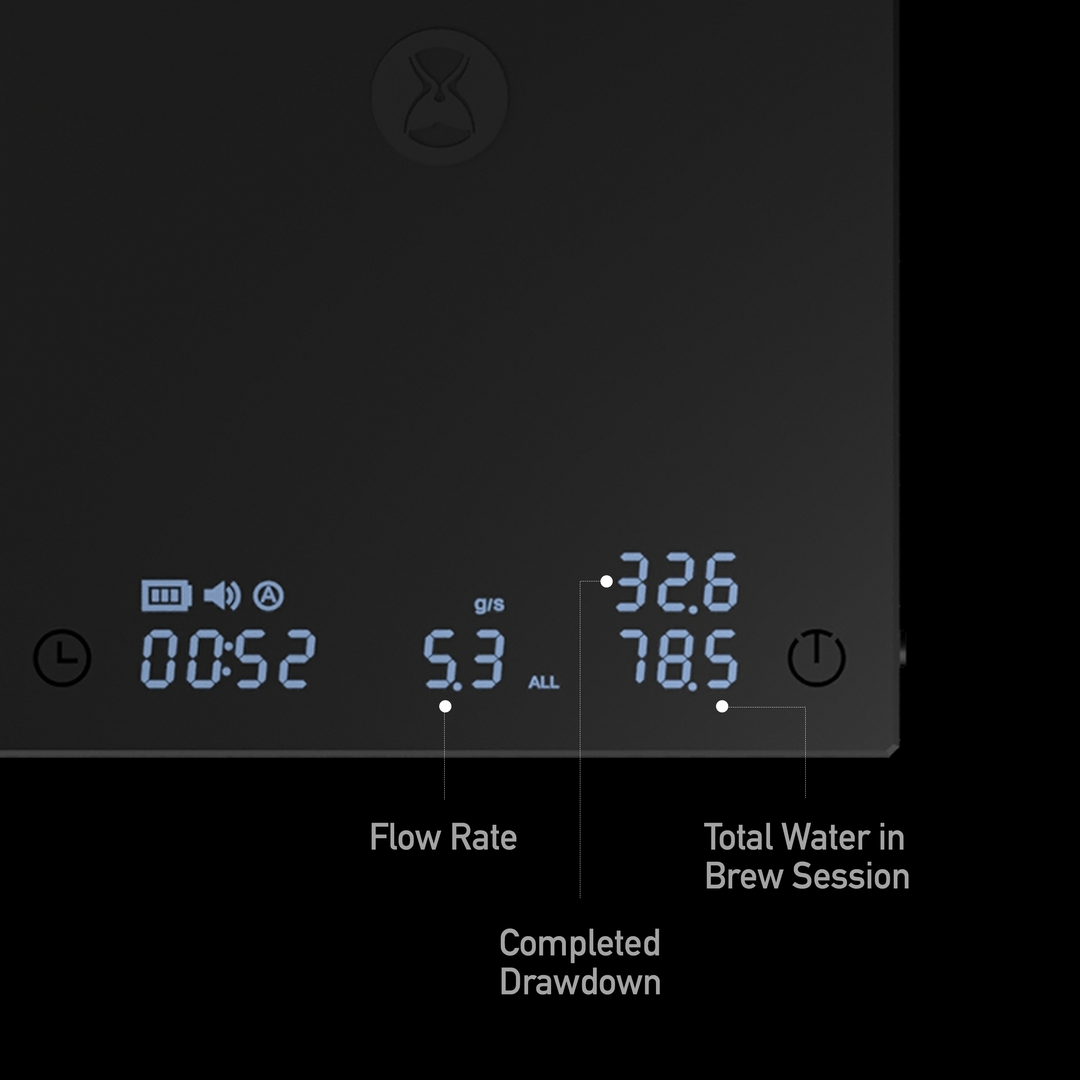 Timemore Black Mirror DUO coffee scale - Coffee Coaching Club