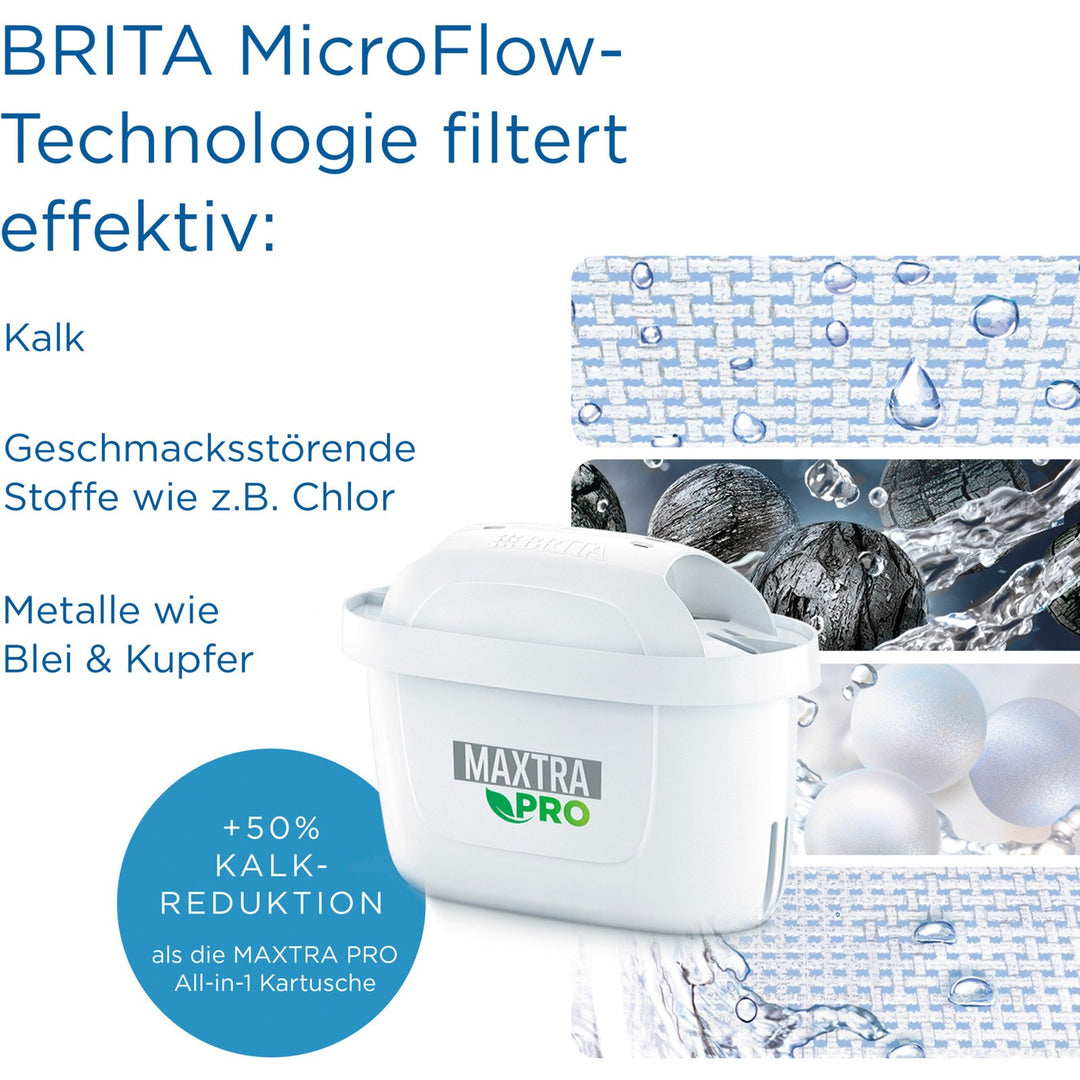 BRITA MAXTRA PRO Extra Kalkschutz Filterkartuschen 3er-Pack - Coffee Coaching Club