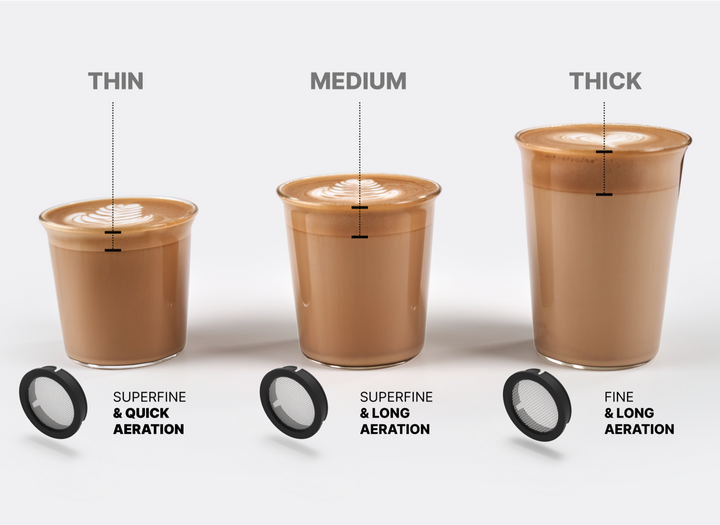 Subminimal Nanofoamer Lithium - Schiuma da barista con un tocco di pulsante - Coffee Coaching Club