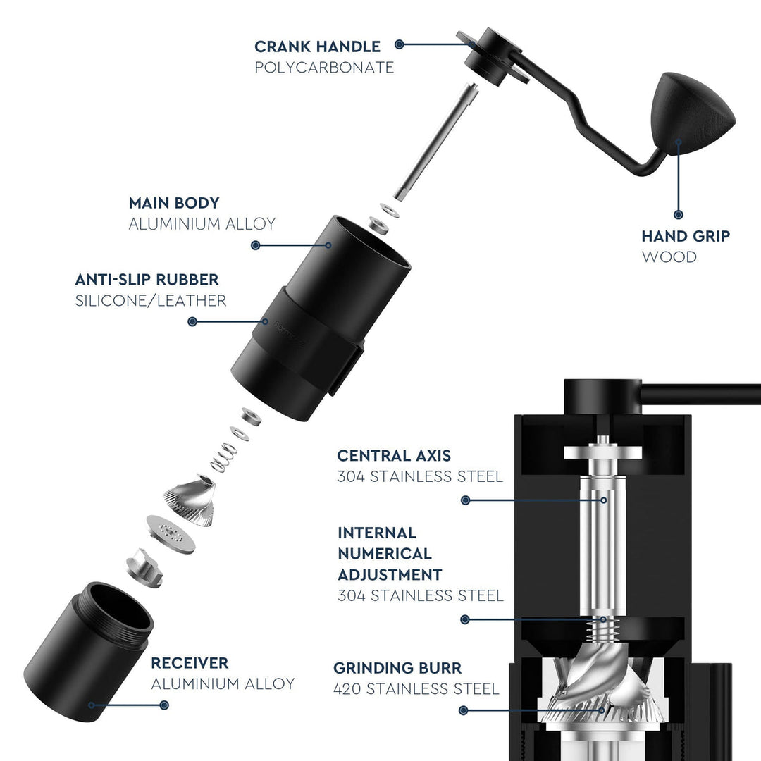 Normcore Molinillo de Café Manual V2 / Cuerpo de Molienda de 38 mm Revestido en Titanio - Coffee Coaching Club
