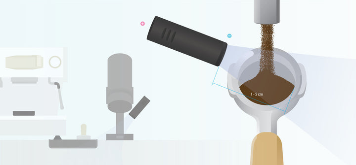 Acaia Ion Beam Antistatic ionizador em Space Grey – Coffee Coaching Club 6