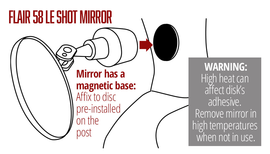 Flair Articulating Shot Mirror moneta magnetica – Coffee Coaching Club 4