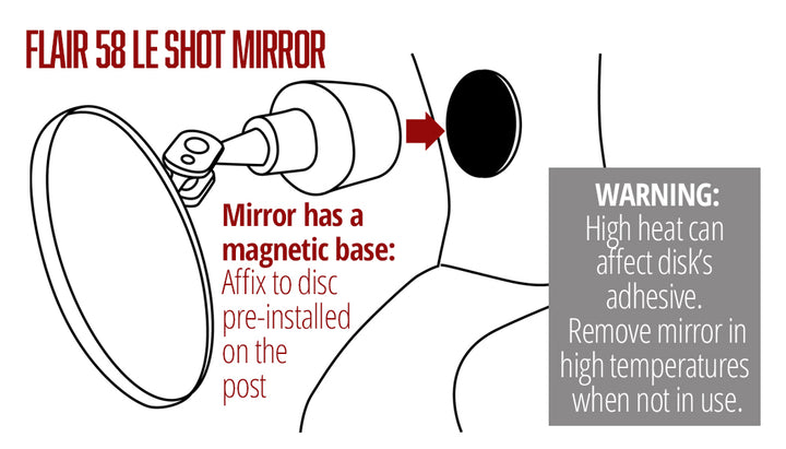 Flair Articulating Shot Mirror moneta magnetica – Coffee Coaching Club 4