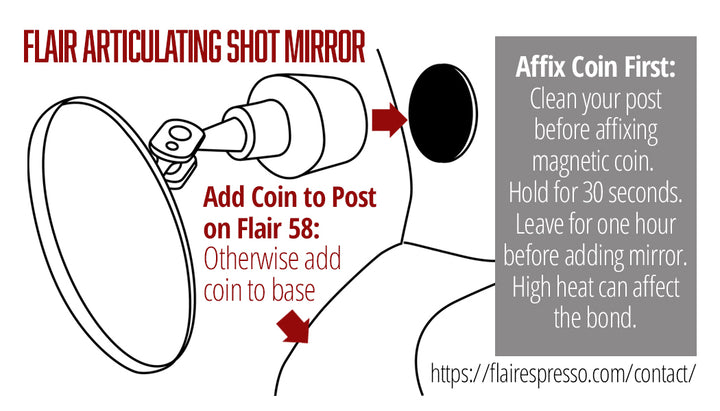 Flair Articulating Shot Mirror regolabile in ogni direzione – Coffee Coaching Club 5