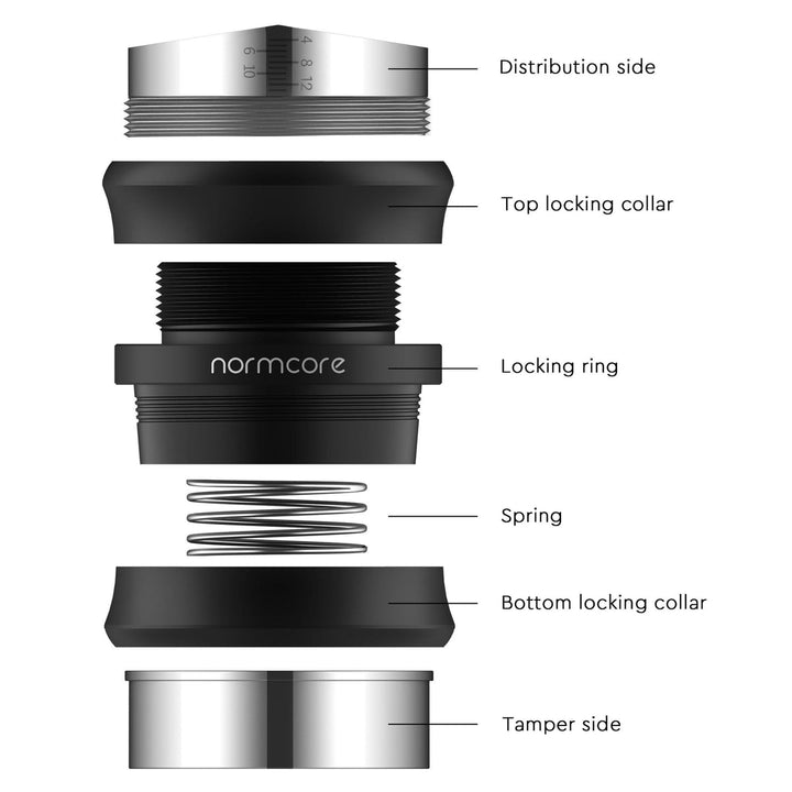 Normcore distributore e tamper, regolabile in altezza – Coffee Coaching Club 3